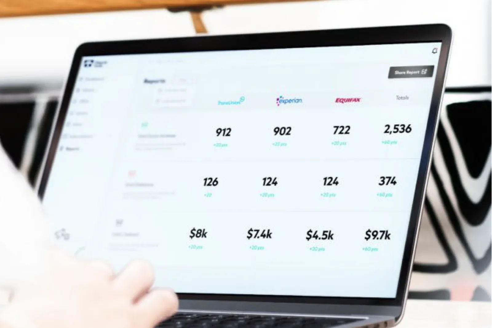 A Dispute Panda user reviewing a client results report on a laptop