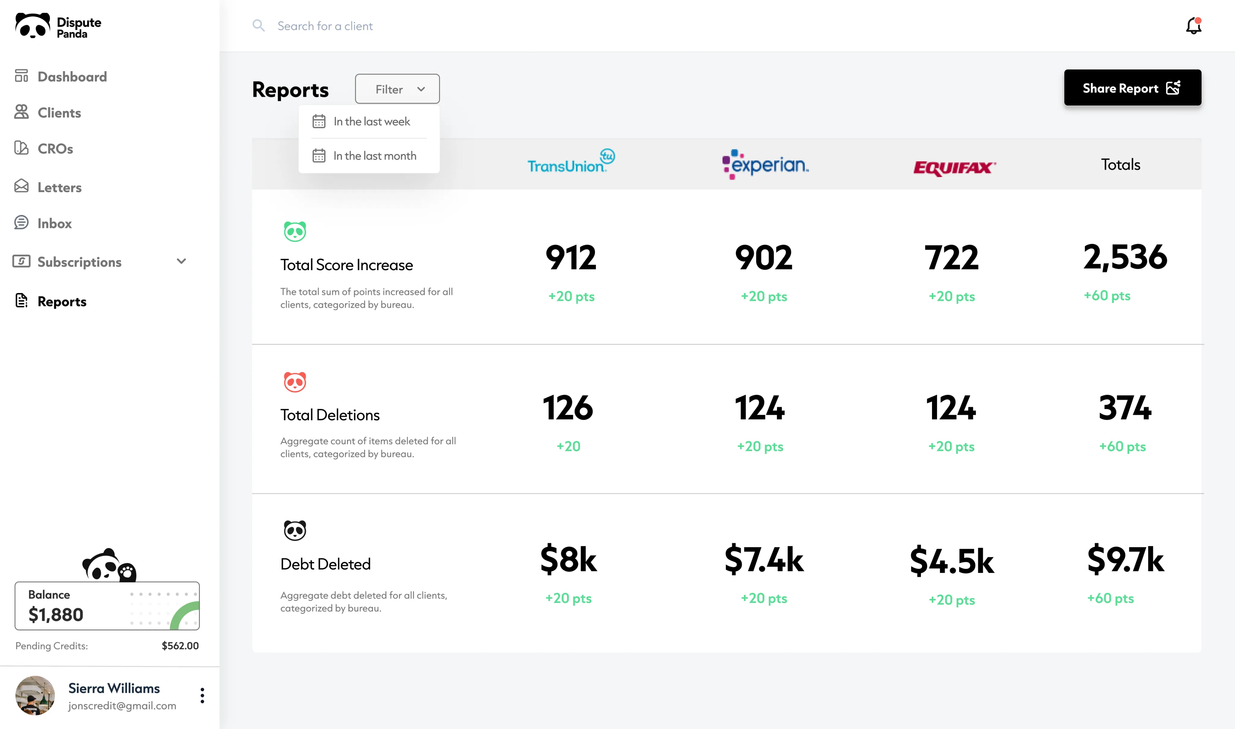 A shareable Dispute Panda account report